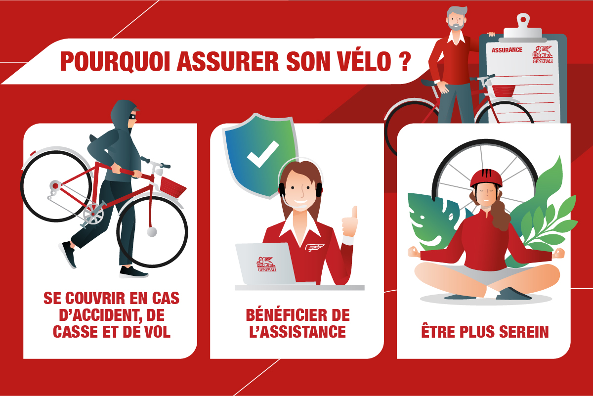 Pourquoi assurer son vélo